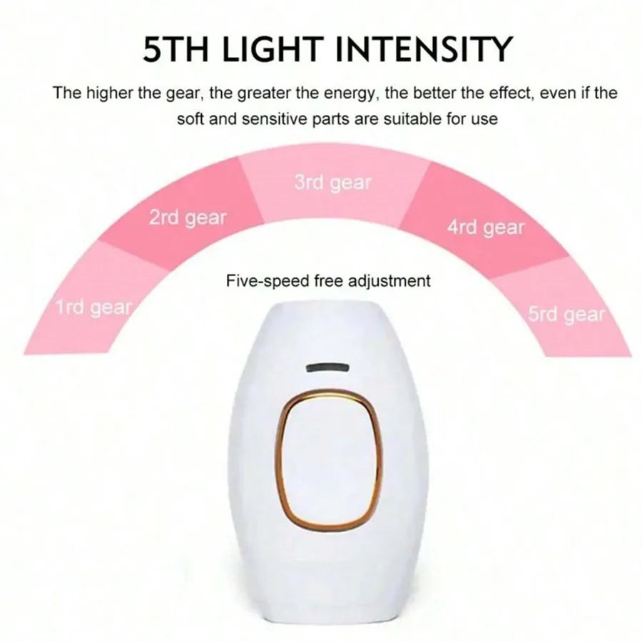 Whole Body Laser Hair Removal Device